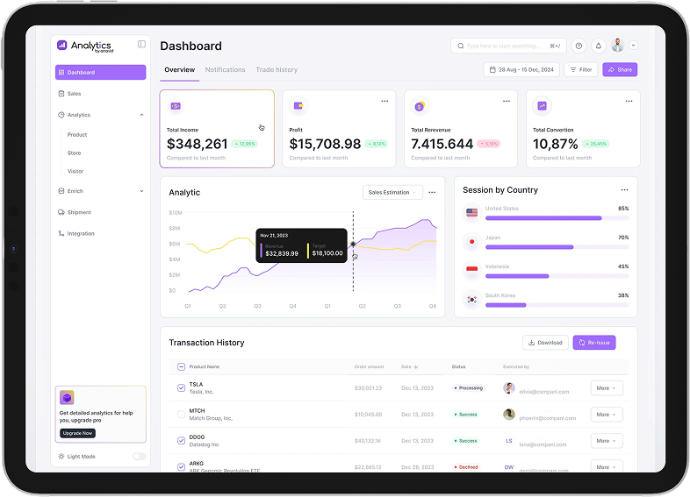 ShopAnalytics ShopAnalytics